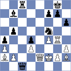 Jones - Rajapakse (Dresden, 2008)