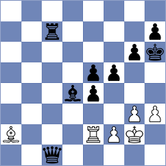 Ismagilov - Galaktionov (chess.com INT, 2023)