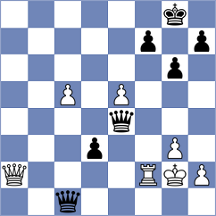 Reimanis - Akobian (Chess.com INT, 2017)