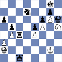 Sossi - Milinkovic (Trieste, 2004)