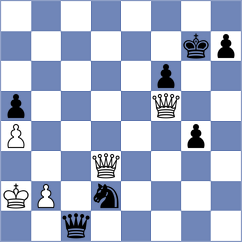 Gukesh - Kushko (chess.com INT, 2025)