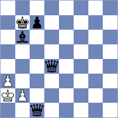 Anisimov - Manukyan (Chess.com INT, 2020)