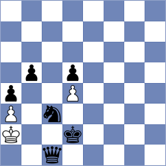 Machaalani Villon - Alvarado Navarro (Chess.com INT, 2020)