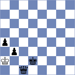 Hirneise - Zampronha (chess.com INT, 2023)
