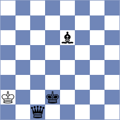 Garcia Correa - Toncheva (chess.com INT, 2023)