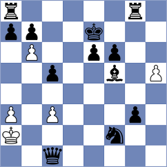 Ting - Ramesh (Dulles USA, 2024)