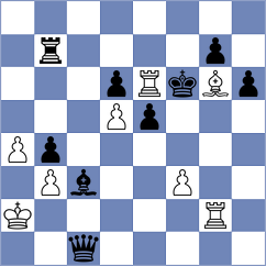 Csonka - Fedorov (chess.com INT, 2025)