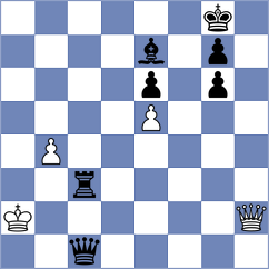 Daggupati - Sharapov (chess.com INT, 2023)