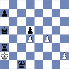 George - Li (Lichess.org INT, 2021)