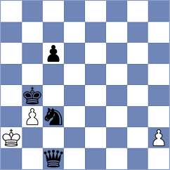 Tsotsonava - Levine (chess.com INT, 2023)