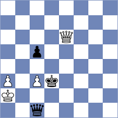 Naroditsky - Sydykov (chess.com INT, 2025)