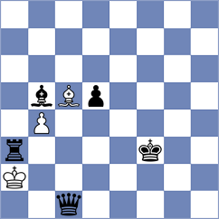 Gao - Caku (chess.com INT, 2025)
