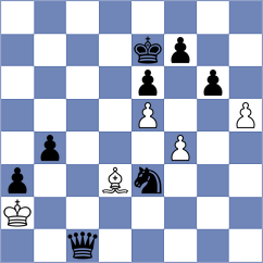 Khoo-Thwe - Borisek (chess.com INT, 2025)