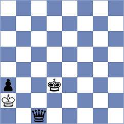 Yazici - Grigorjev (chess.com INT, 2025)