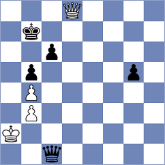Jahanbin - Yazdani (Chess.com INT, 2021)
