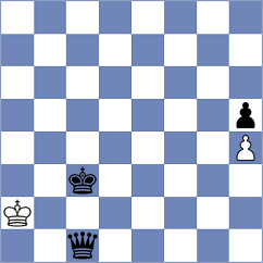 Toala Velez - Gonzalez Gonzalez (Chess.com INT, 2020)