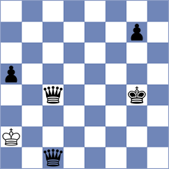 Urangoo - Jayitha (Lichess.org INT, 2021)