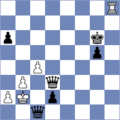 Grineva - Mickiewicz (chess.com INT, 2021)
