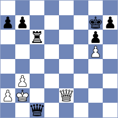 Khorsandi - Sharafi (Chess.com INT, 2021)