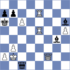 Rodriguez - Kim (Chess.com INT, 2018)