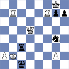 Jitea - Ashwin (Chess.com INT, 2020)