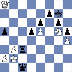 Bournel - Gokerkan (chess.com INT, 2024)