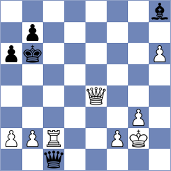 Shkapenko - Rorrer (Chess.com INT, 2020)