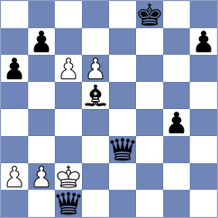 Suarez Uriel - Ashiku (chess.com INT, 2022)