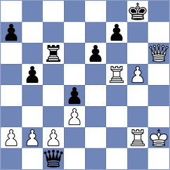 Costachi - Rodchenkov (Chess.com INT, 2021)