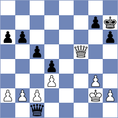 Yano - Curtis (chess.com INT, 2022)