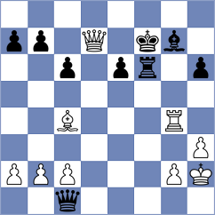 Sathvik Adiga - Zhukovskyi (chess.com INT, 2025)
