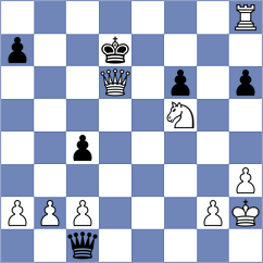 Winkels - Linares Orellana (chess.com INT, 2025)