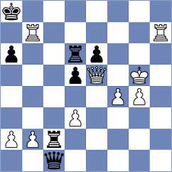 Erdogmus - Kosakowski (chess.com INT, 2025)