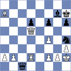 Taboas Rodriguez - Klimciauskas (chess.com INT, 2021)