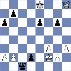 Mafra - Demchenko (chess.com INT, 2025)