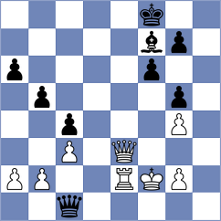 Novikova - Mortazavi (chess.com INT, 2023)