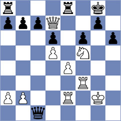 Adu - Chogdov (chess.com INT, 2025)