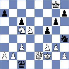 Krsnik Cohar - Shymanskyi (chess.com INT, 2025)