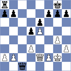 Genia1212 - Limberg (Playchess.com INT, 2004)