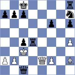 Bartsch - Bozdag (Kranenburg, 2005)