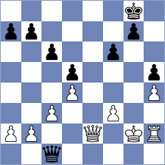 Grutter - Tao (chess.com INT, 2025)