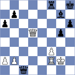 Provaznik - Altini (chess.com INT, 2025)