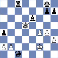 Markowski - Kozak (Chess.com INT, 2021)