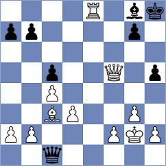 Artemiev - Kilic (chess.com INT, 2023)