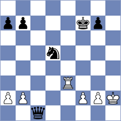 Garosian - Imani (Chess.com INT, 2021)