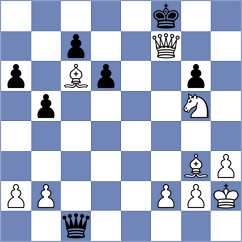 Danilov - Bik Mukhamedov (Kimry, 2005)