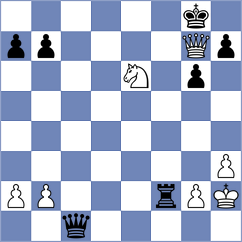 Pakkoutis - Calleja Urry (Tornelo INT, 2020)