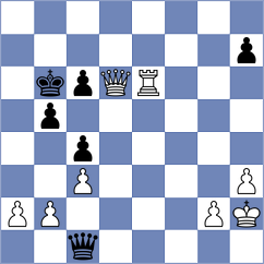 Ozdemir - Myers (Chess.com INT, 2021)