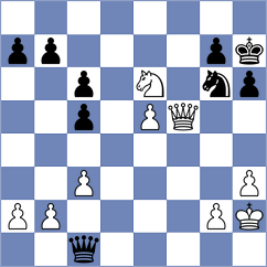 Adewumi - Samunenkov (chess.com INT, 2022)