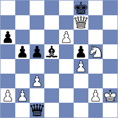 Orozbaev - Karamsetty (chess.com INT, 2023)